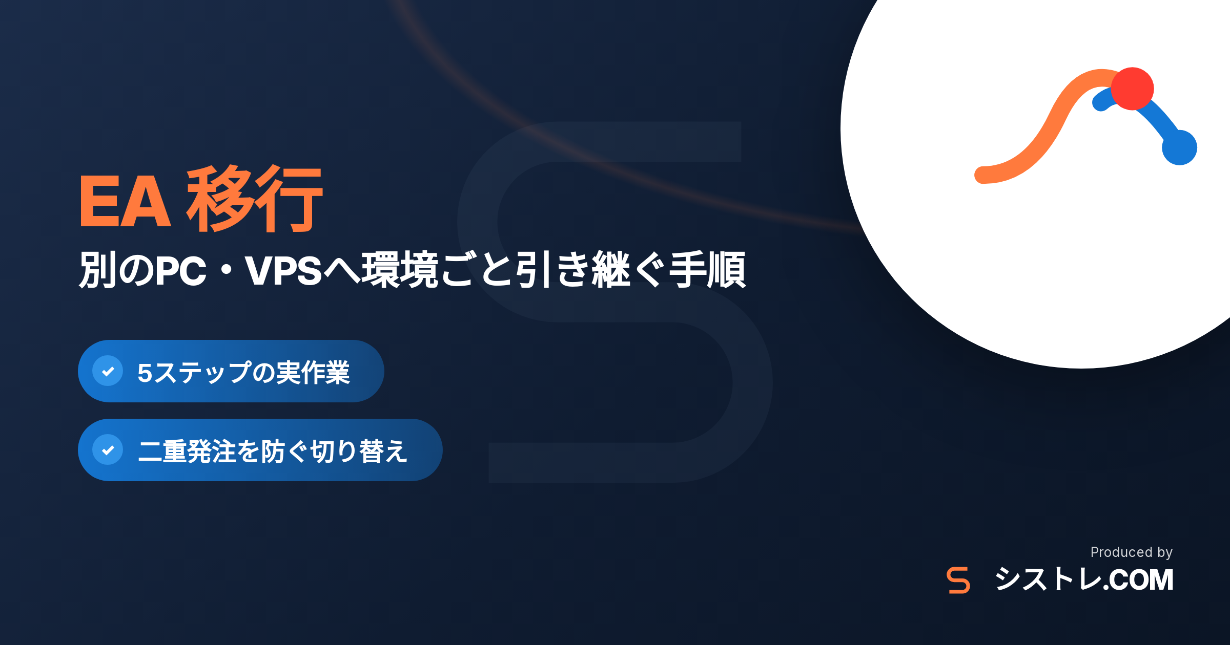 EA 移行の手順を解説するアイキャッチ画像