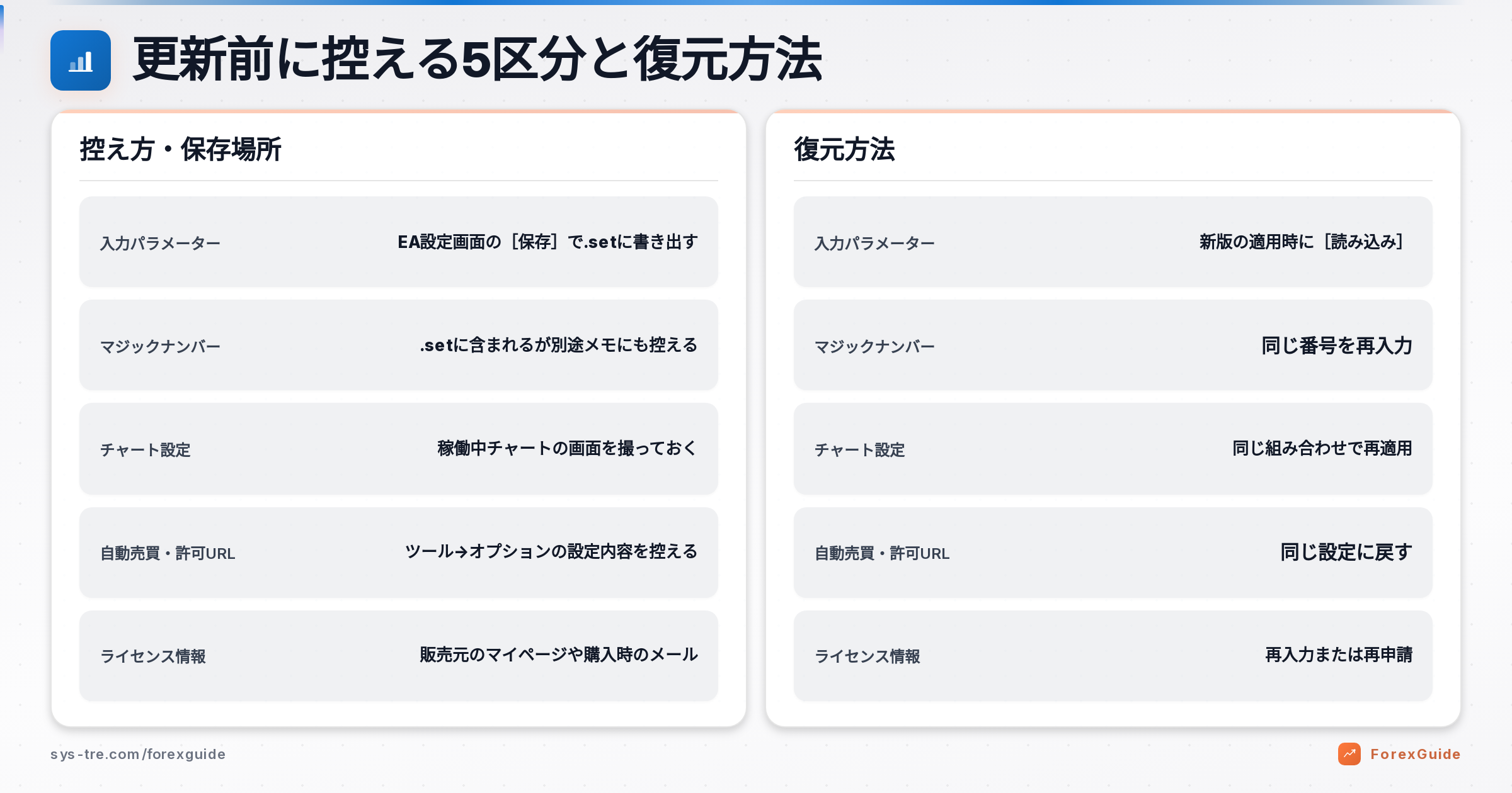 EA バージョンアップの解説図(inline_1)