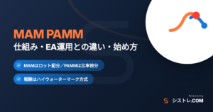 MAM PAMM口座の仕組みとEA運用との違いを解説するアイキャッチ画像