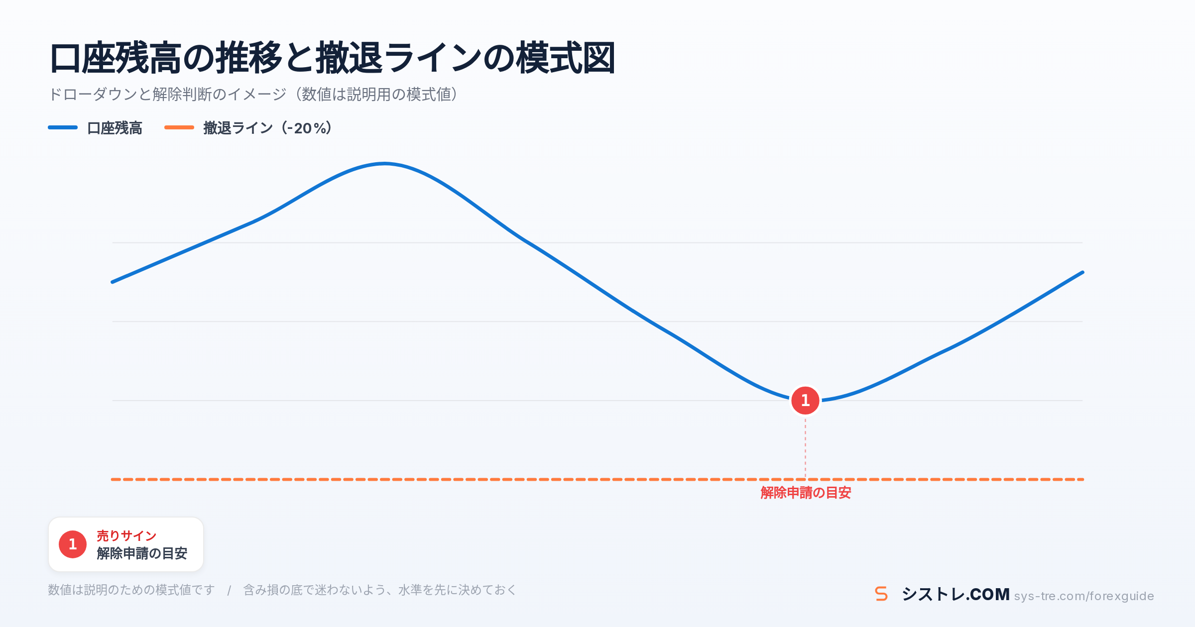 MAM PAMMの解説図（inline_2）