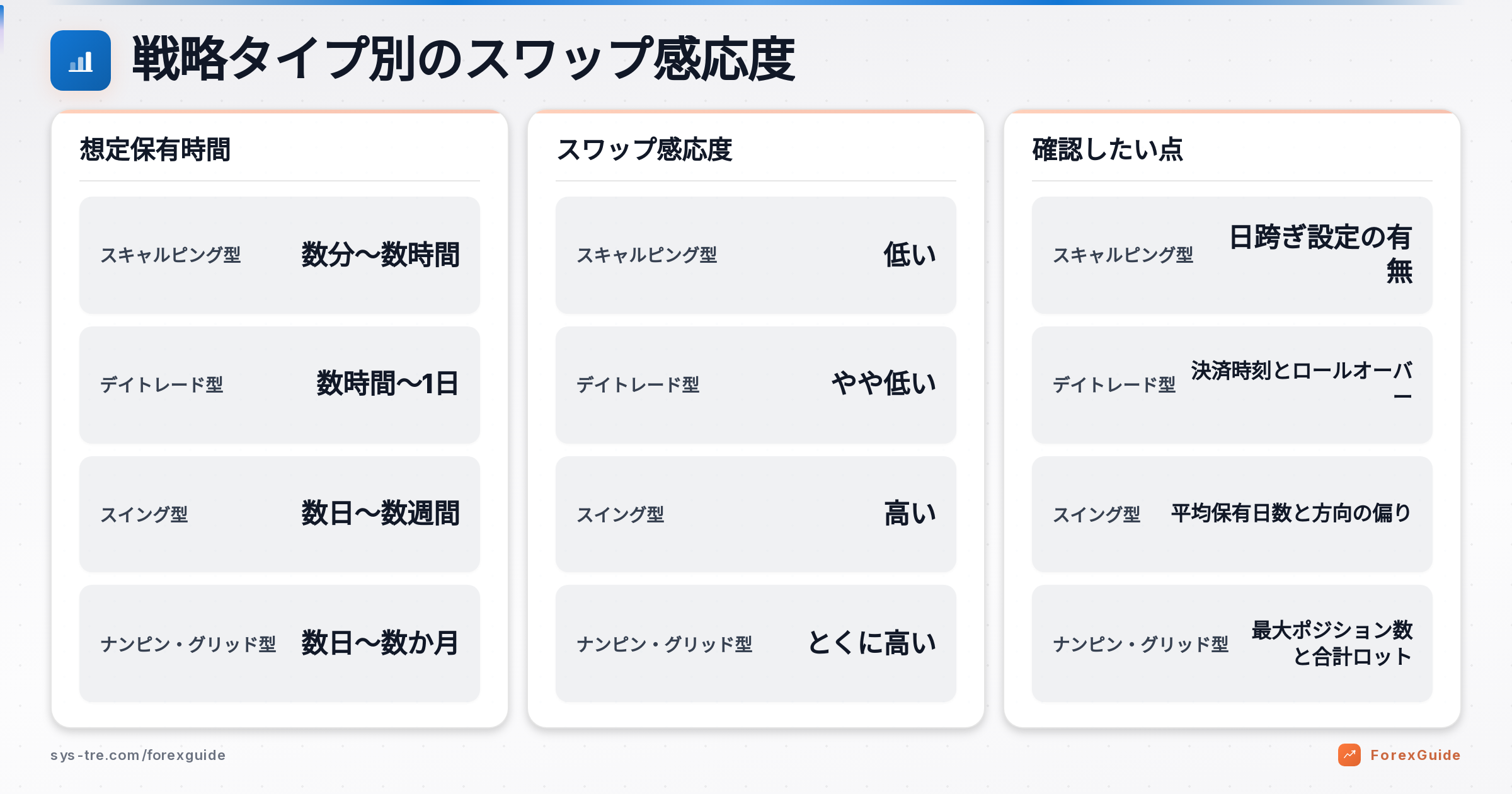 EA スワップの解説図（inline_0）