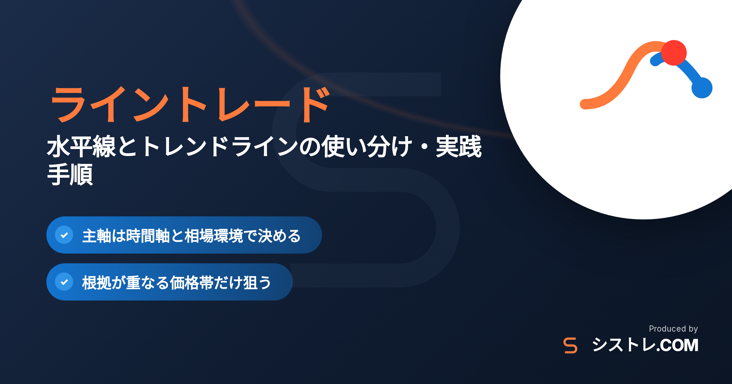 ライントレードの基本と実践手順を解説するアイキャッチ画像