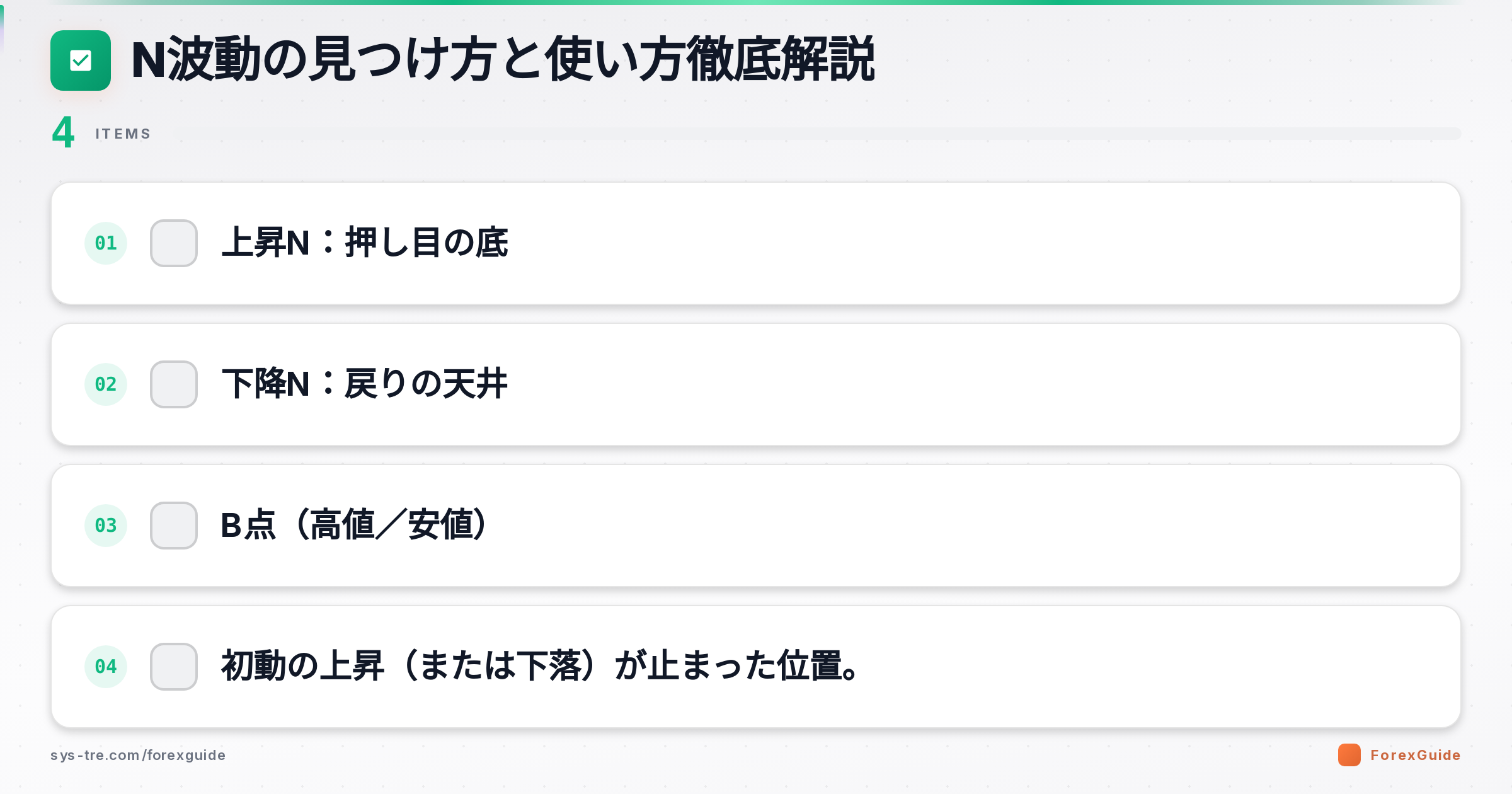 N波動の見つけ方と使い方徹底解説