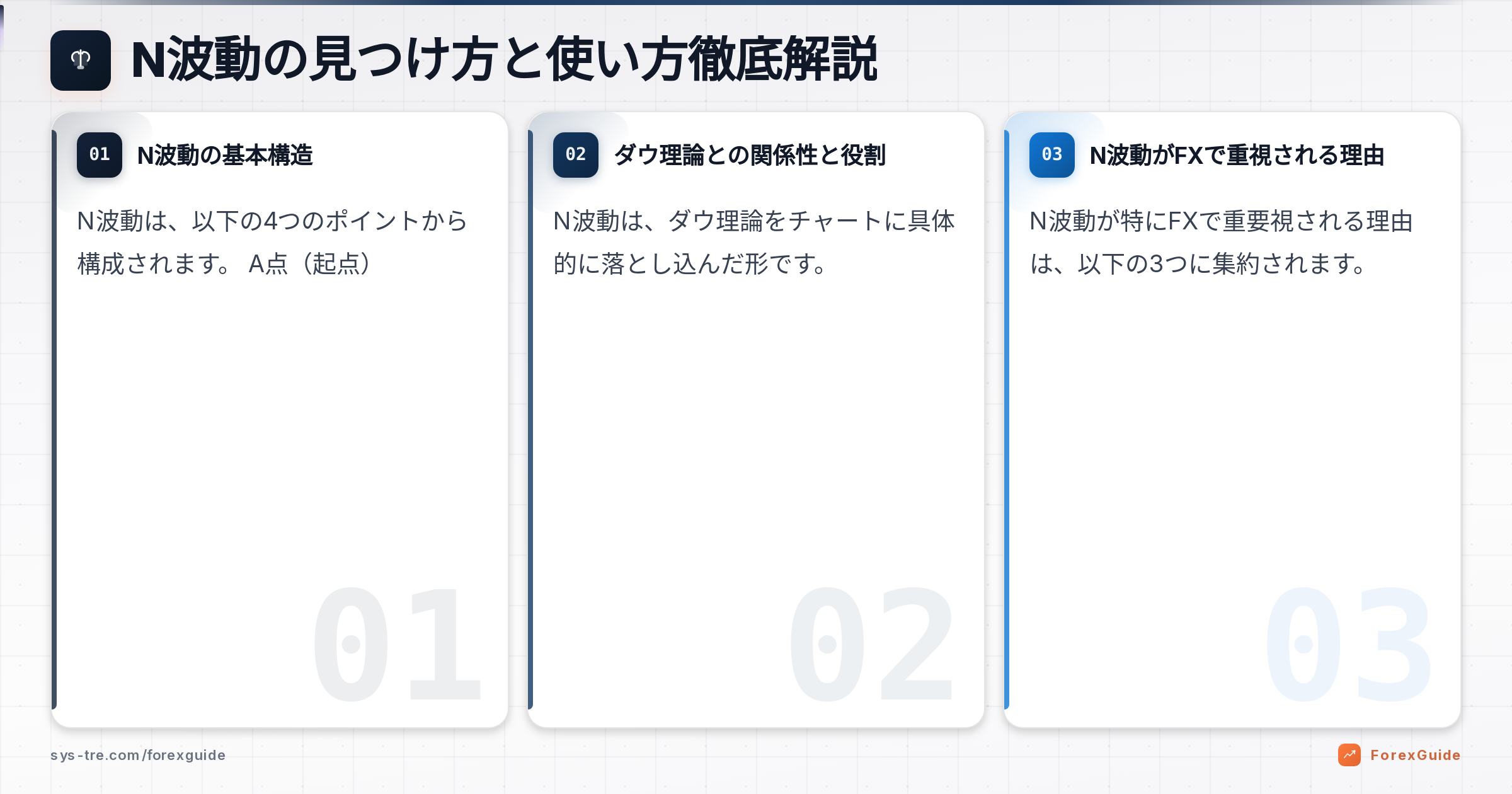 N波動の見つけ方と使い方徹底解説