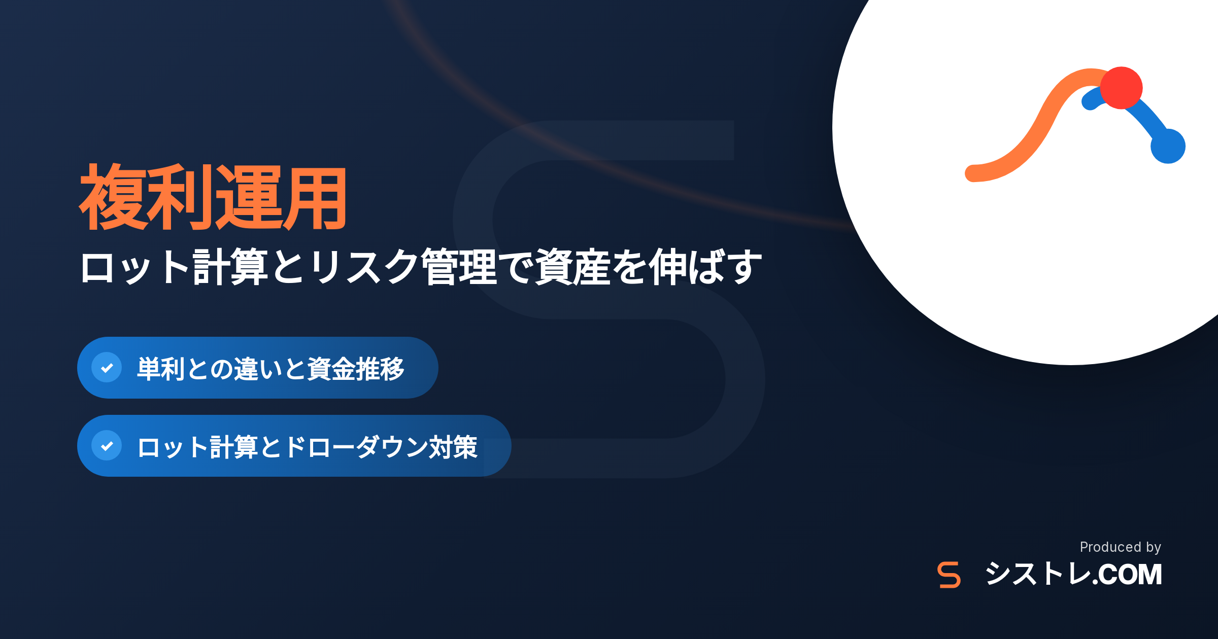 FX複利運用の方法とリスクを解説する記事のアイキャッチ画像