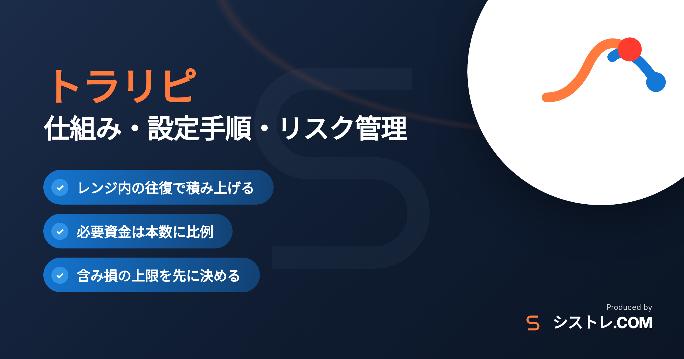 トラリピ(トラップリピートイフダン)の仕組みと設定・リスク管理を解説する記事のアイキャッチ