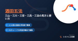 酒田五法とは?三山・三川・三空・三兵・三法の見方と使い方を解説