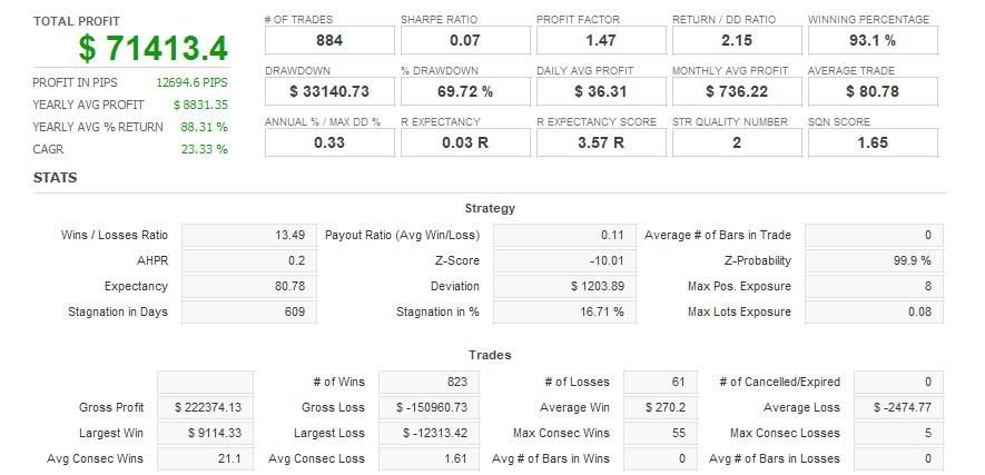 Quant Analyzer 1