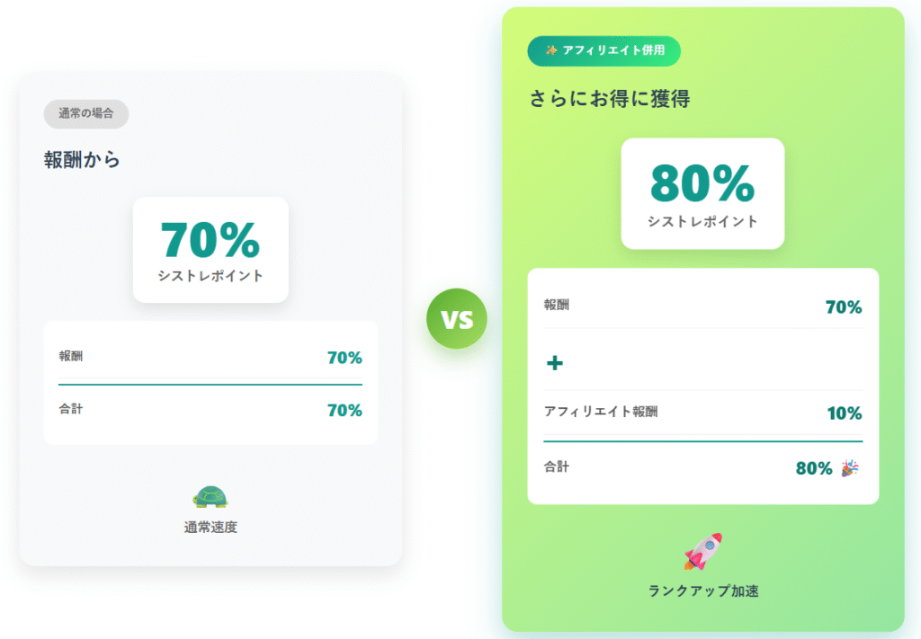 Vendor_ruleの画面キャプチャ｜シストレ.COM