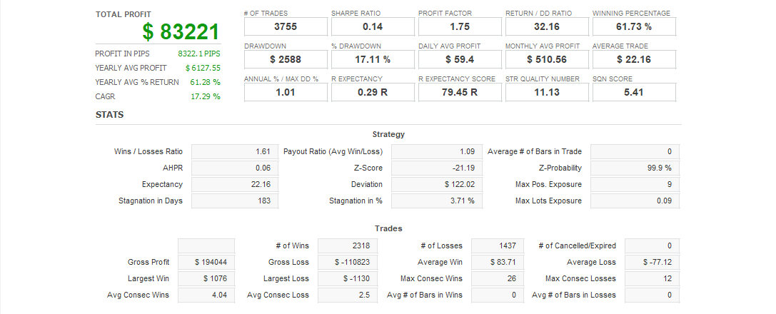 Quant Analyzer 1