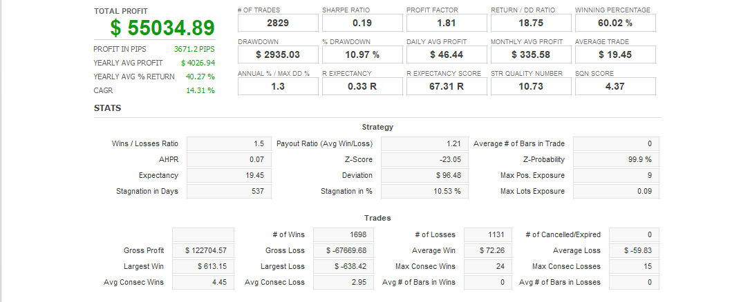 Quant Analyzer 1