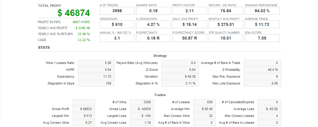 Quant Analyzer 1