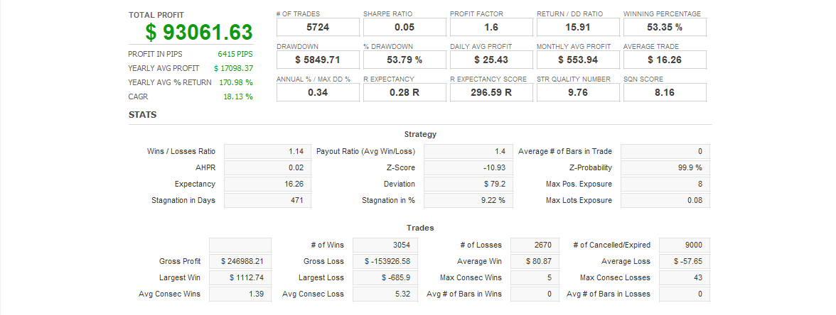 Quant Analyzer 1