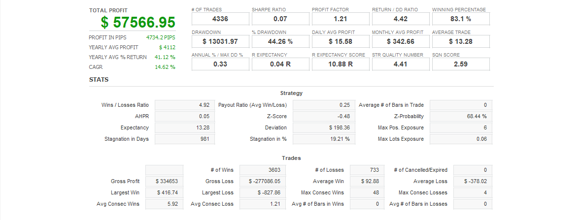 Quant Analyzer 1
