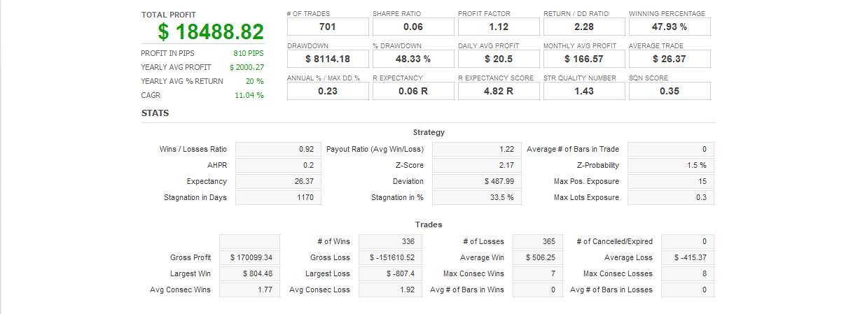 Quant Analyzer 1