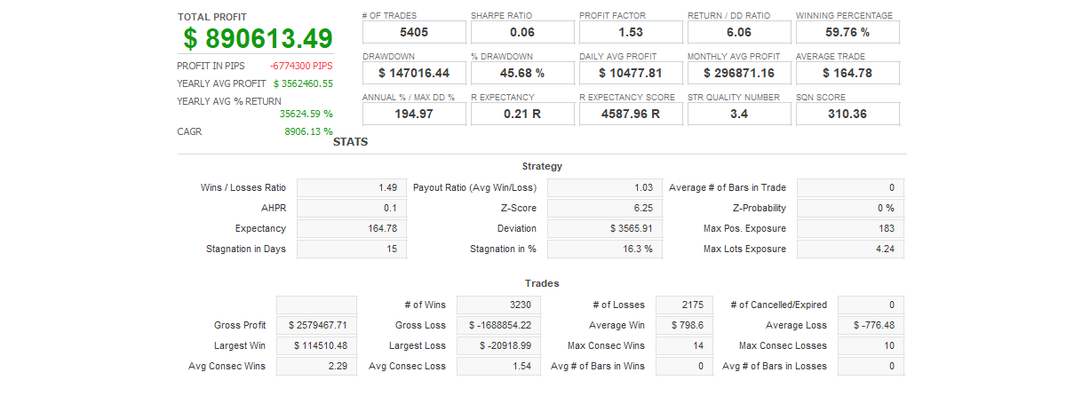 Quant Analyzer 1