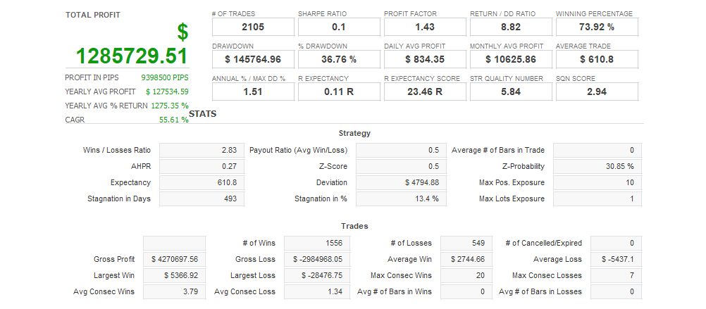 Quant Analyzer 1