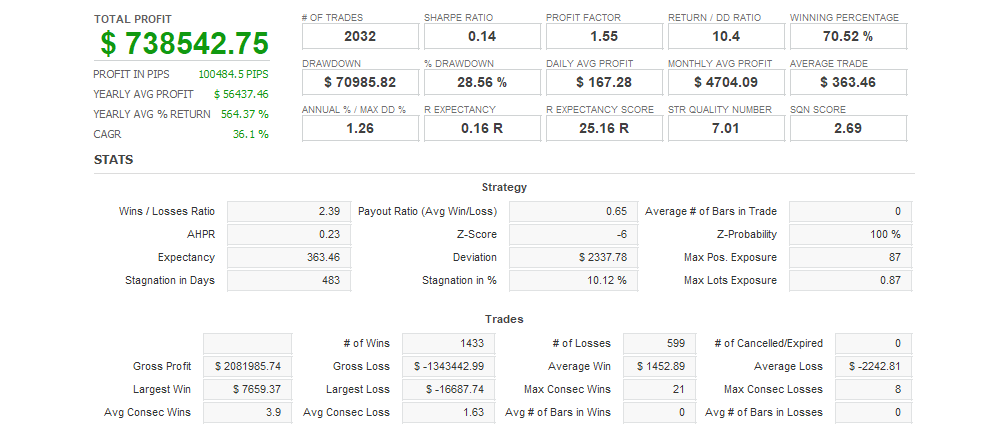 Quant Analyzer 1