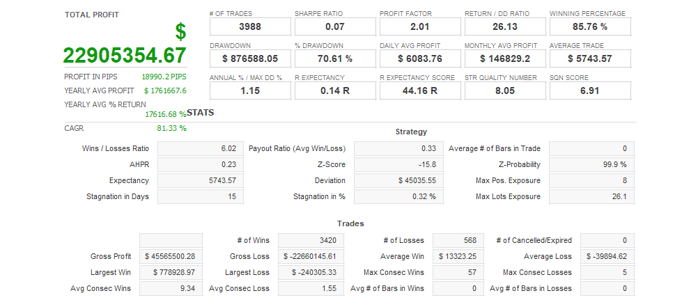 Quant Analyzer 1