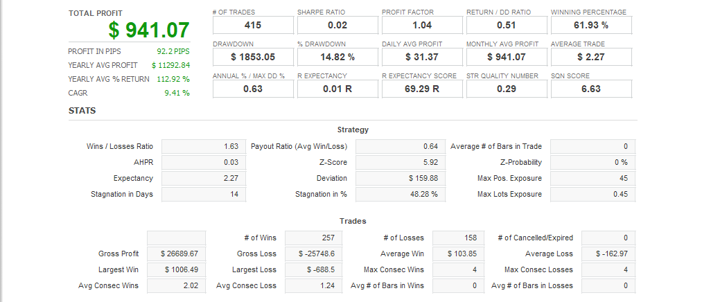 Quant Analyzer 1