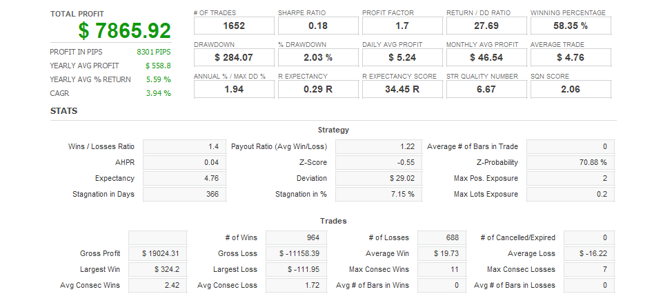 Quant Analyzer 1