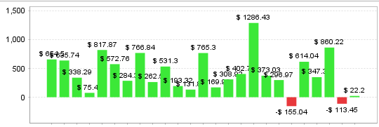 Quant Analyzer 2