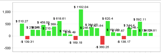 Quant Analyzer 2