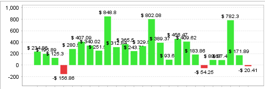 Quant Analyzer 2
