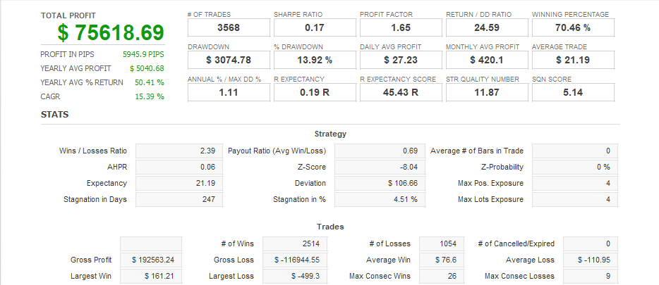 Quant Analyzer 1