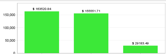 Quant Analyzer 2
