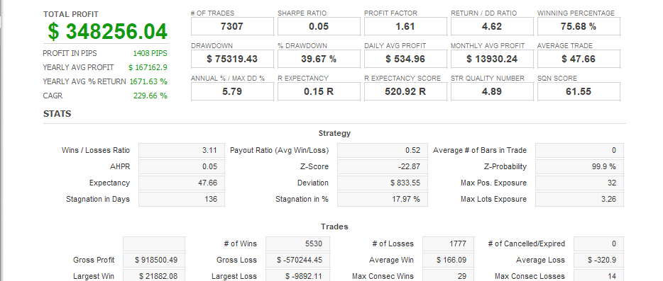 Quant Analyzer 1