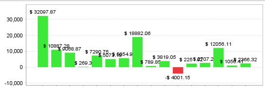 Quant Analyzer 2
