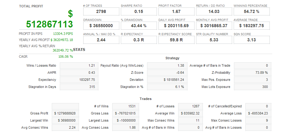 Quant Analyzer 1