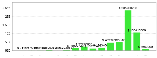 Quant Analyzer 2