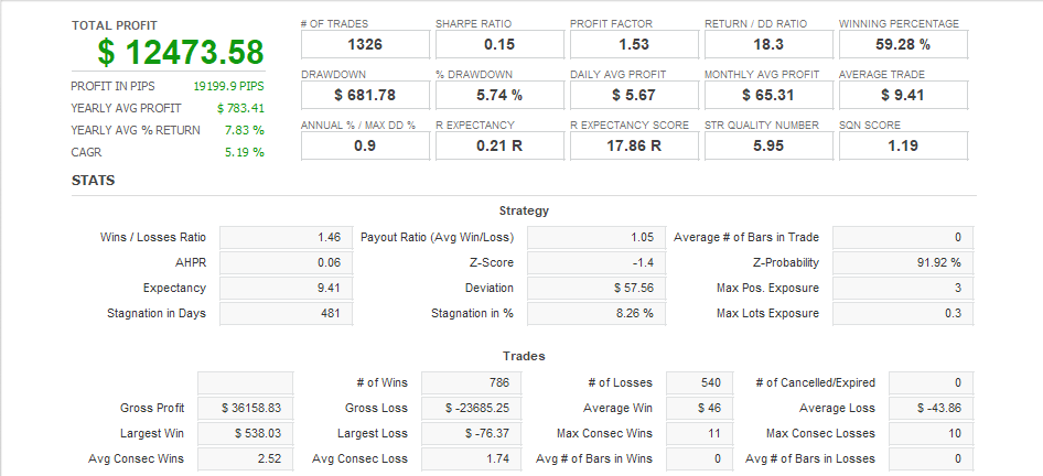 Quant Analyzer 1