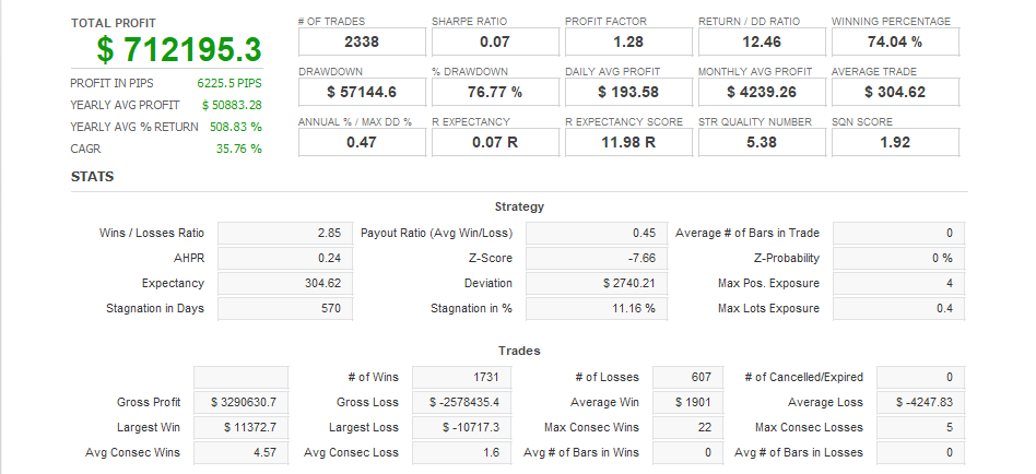 Quant Analyzer 1