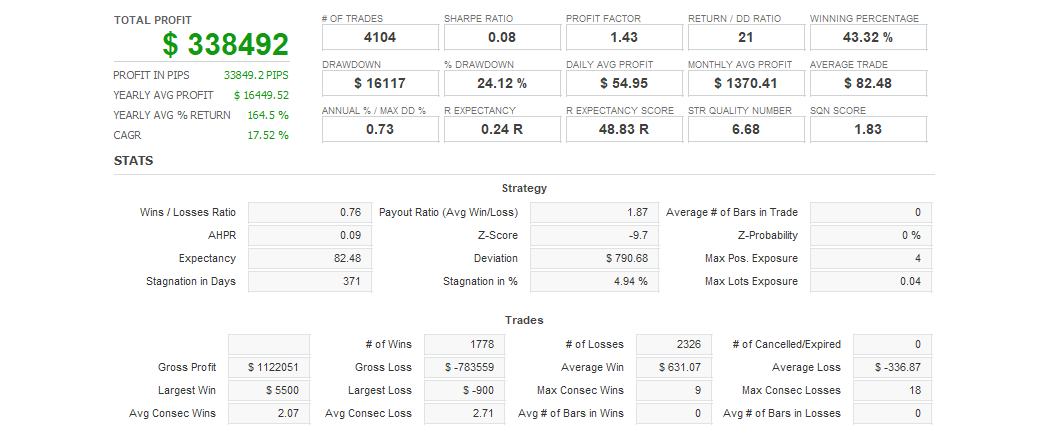 Quant Analyzer 1