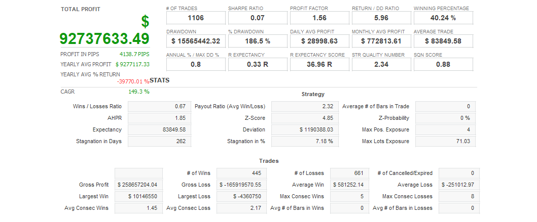 Quant Analyzer 1