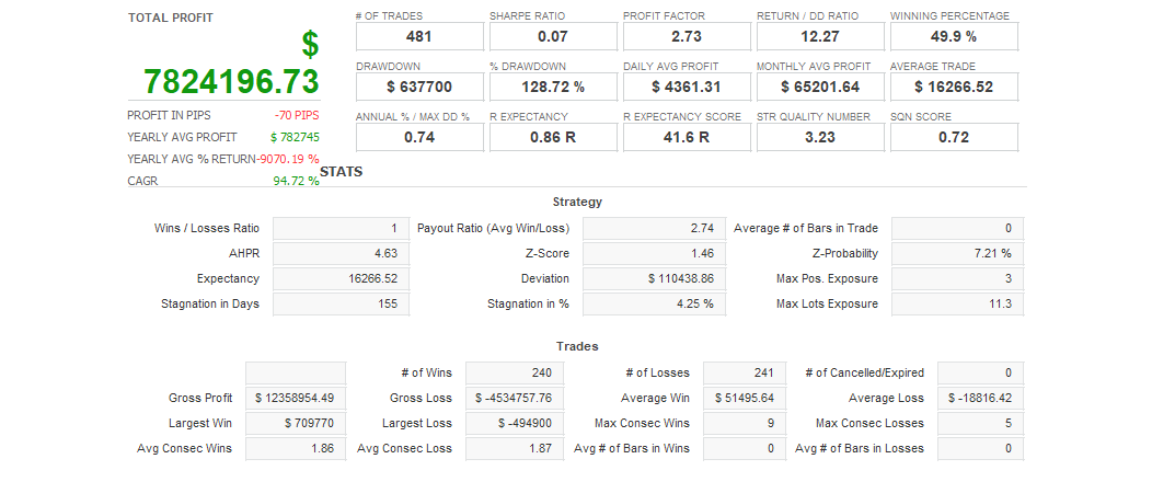 Quant Analyzer 1