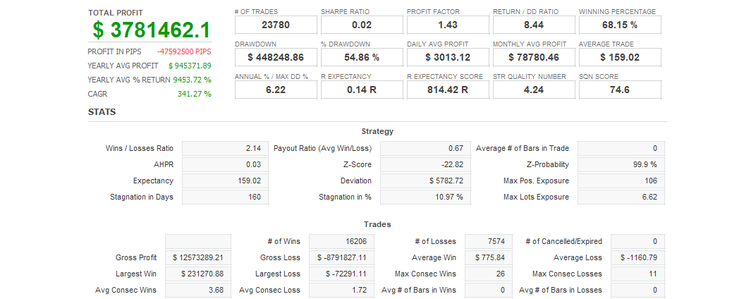 Quant Analyzer 1