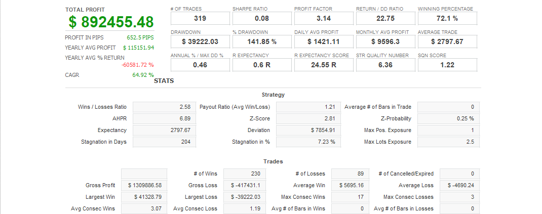 Quant Analyzer 1