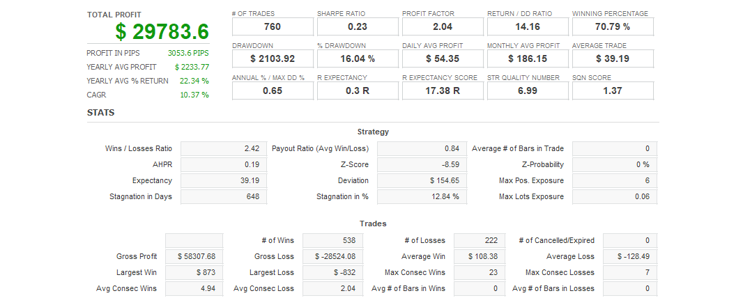 Quant Analyzer 1
