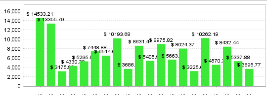 Quant Analyzer 2