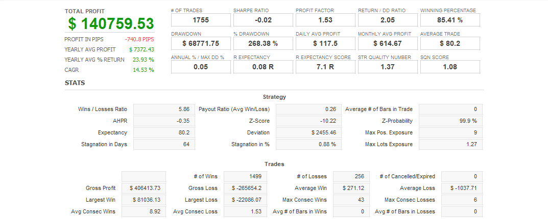Quant Analyzer 1