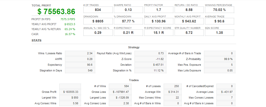 Quant Analyzer 1