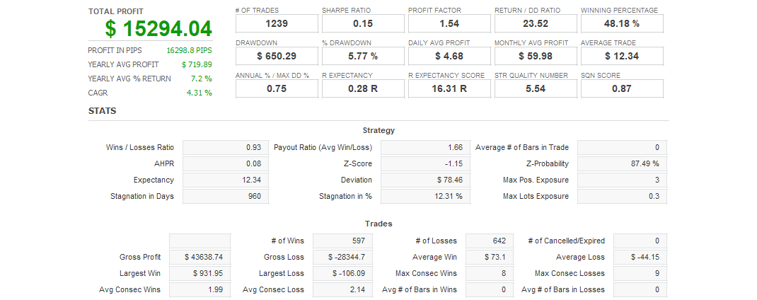 Quant Analyzer 1