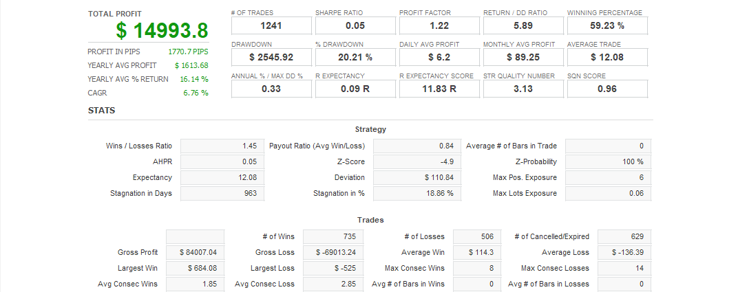 Quant Analyzer 1