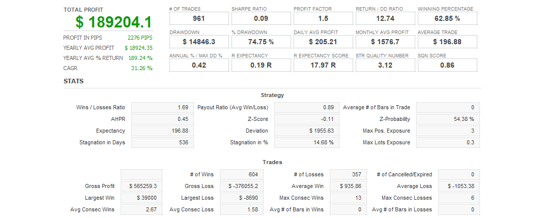 Quant Analyzer 1