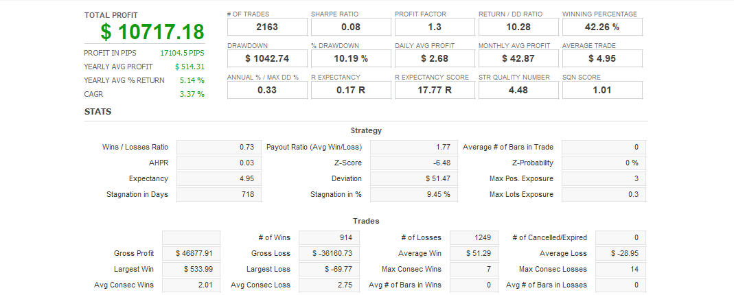 Quant Analyzer 1