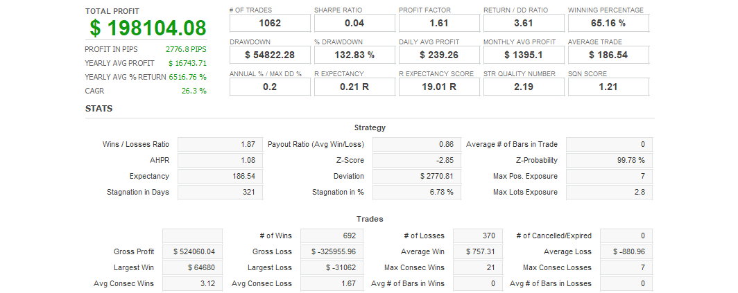 Quant Analyzer 1